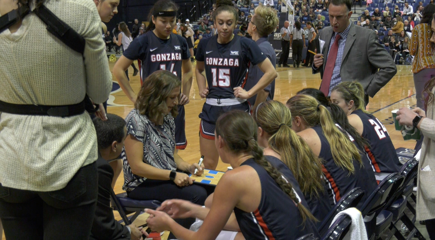 Gonzaga WBB