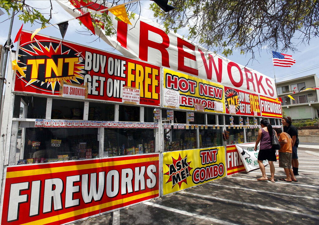 Fourth of July Fireworks Risk