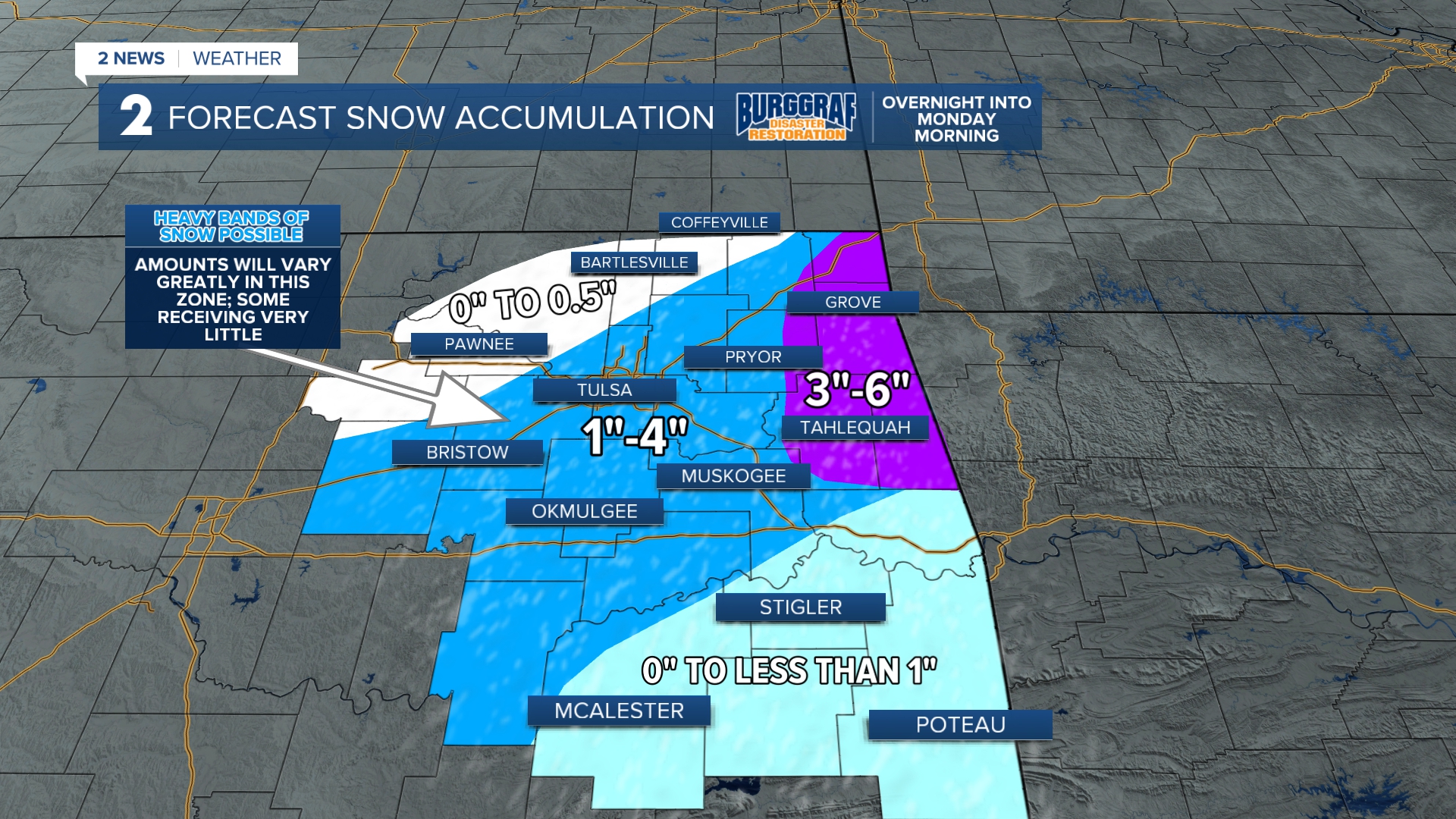 WINTER WEATHER 2/11 1