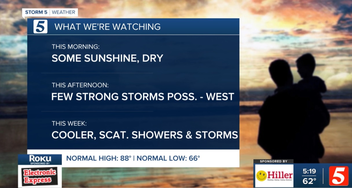 6-18 wx clip for web.jpg