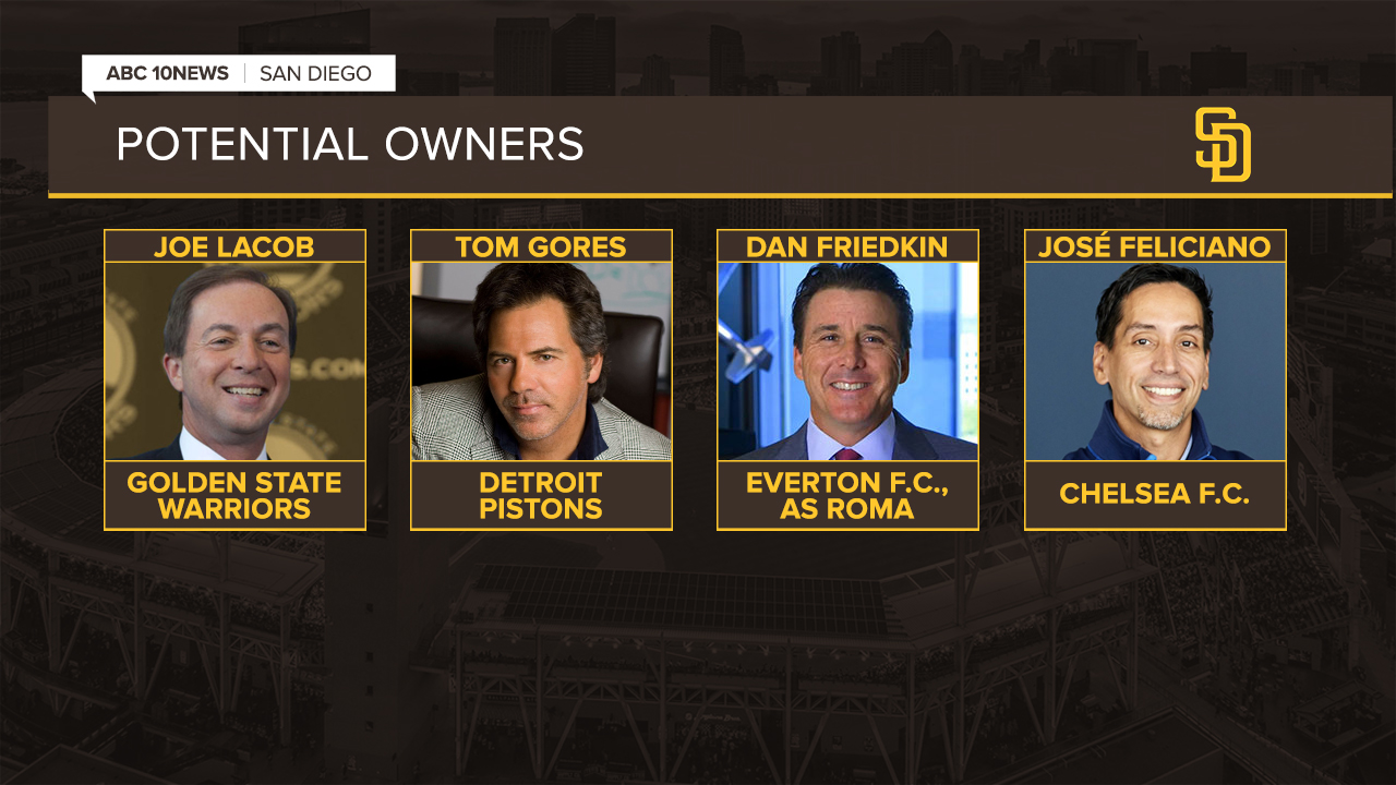 PADRES_POTENTIAL OWNERS.jpg
