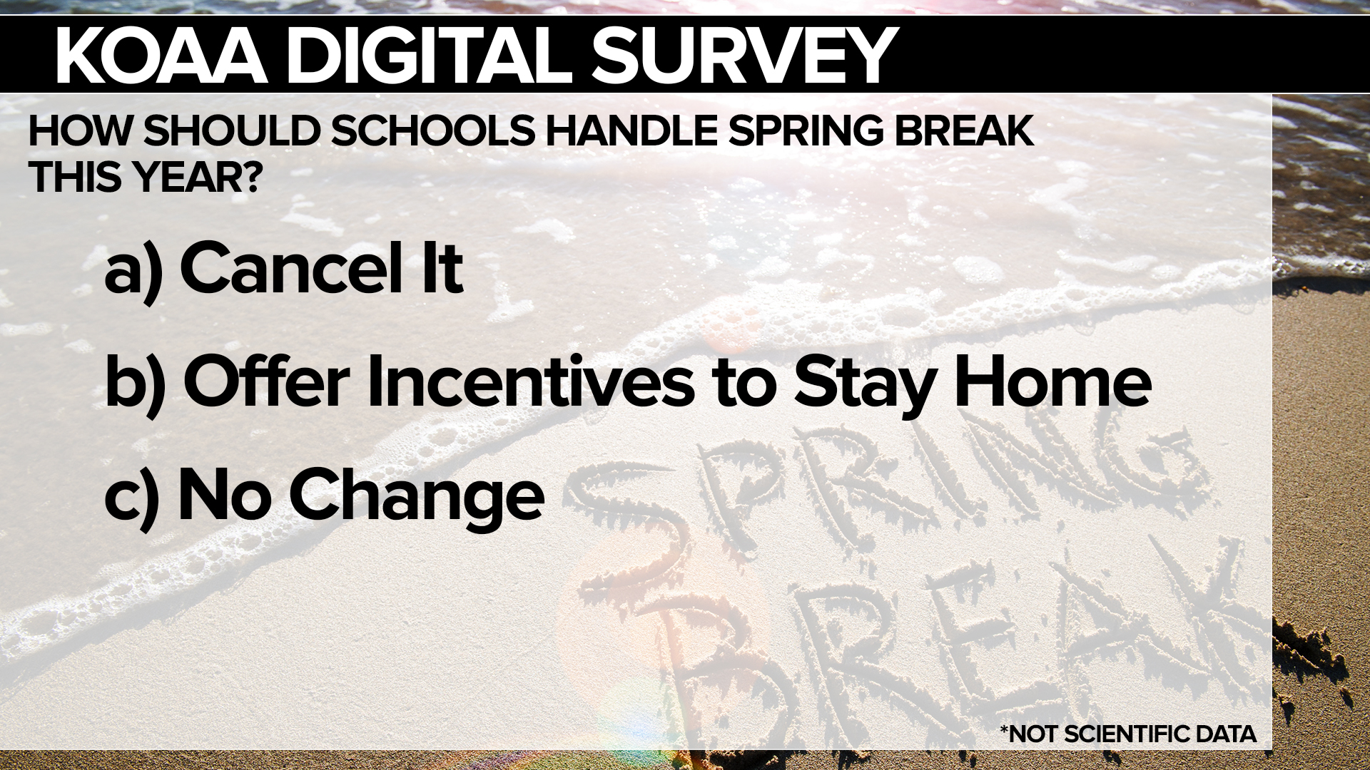 KOAA Survey: how should schools handle spring break this year?
