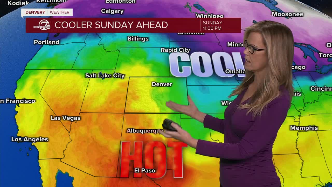 Cooler on Sunday