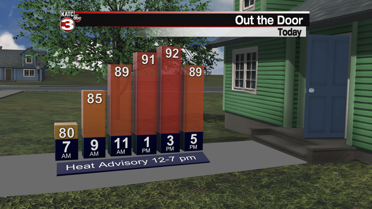 Out the Door Forecast.png