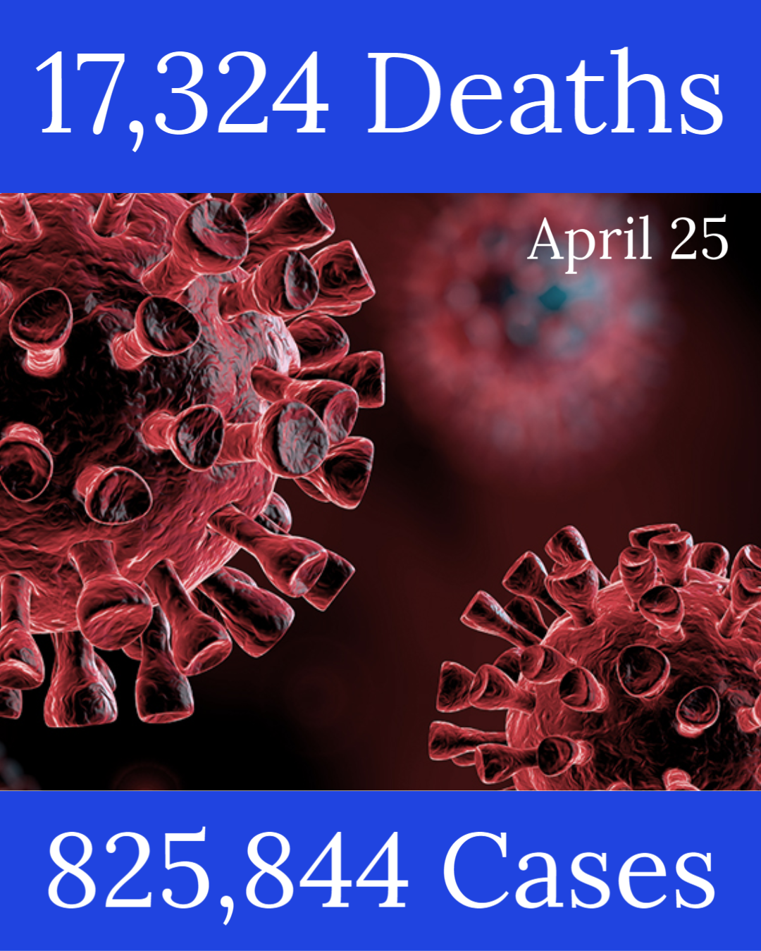 Michigan Coronavirus Update