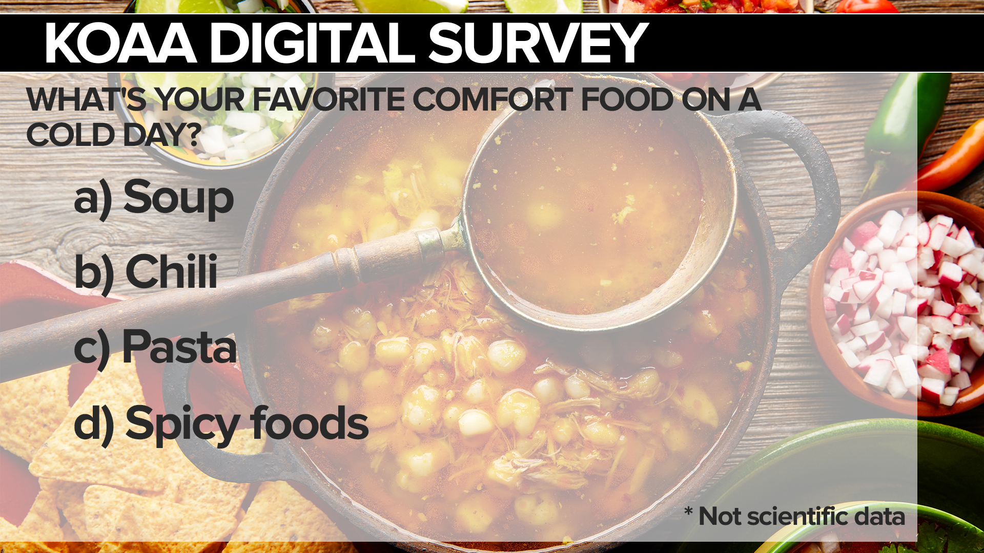 SURVEY Comfort Foods.jpg