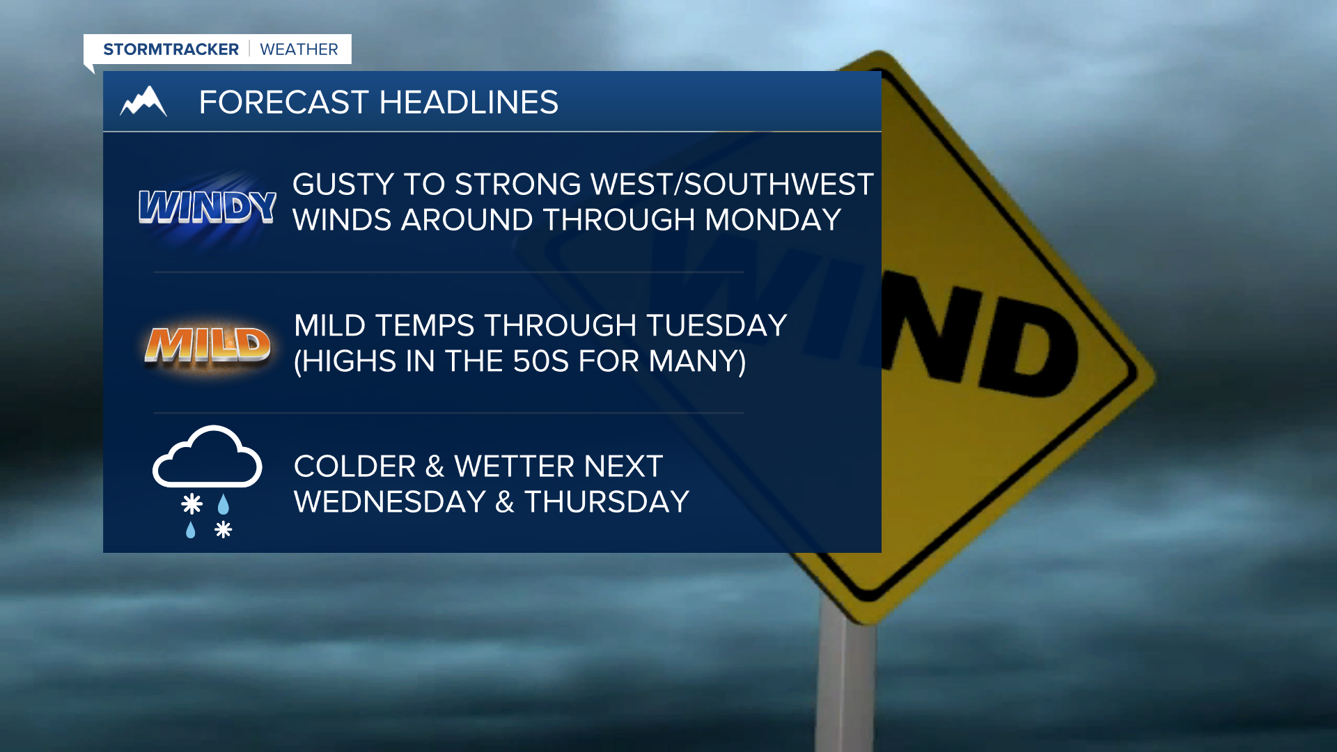 WX Headlines 10-27-2022