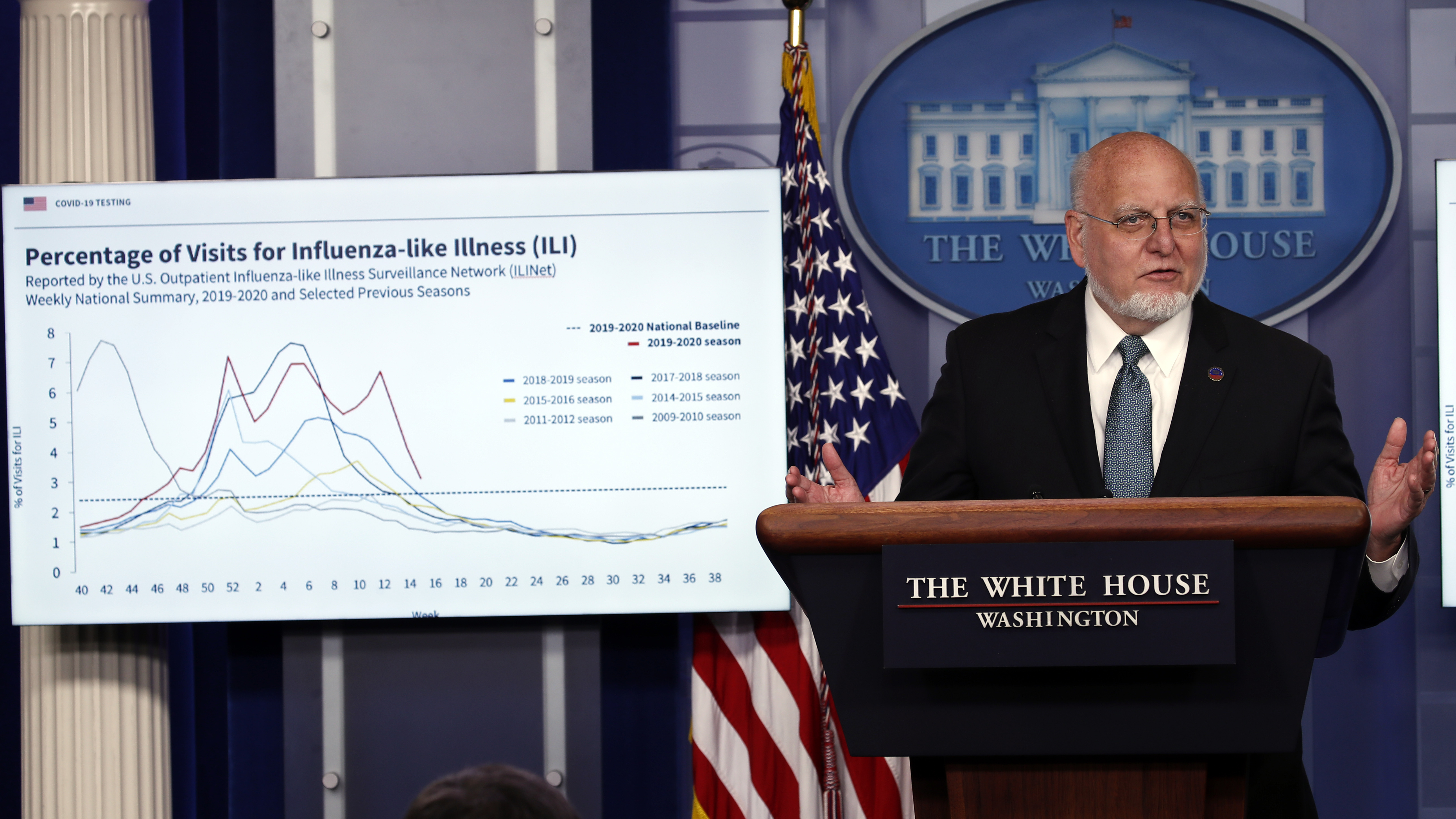 CDC director suggests coronavirus could be worse in the fall