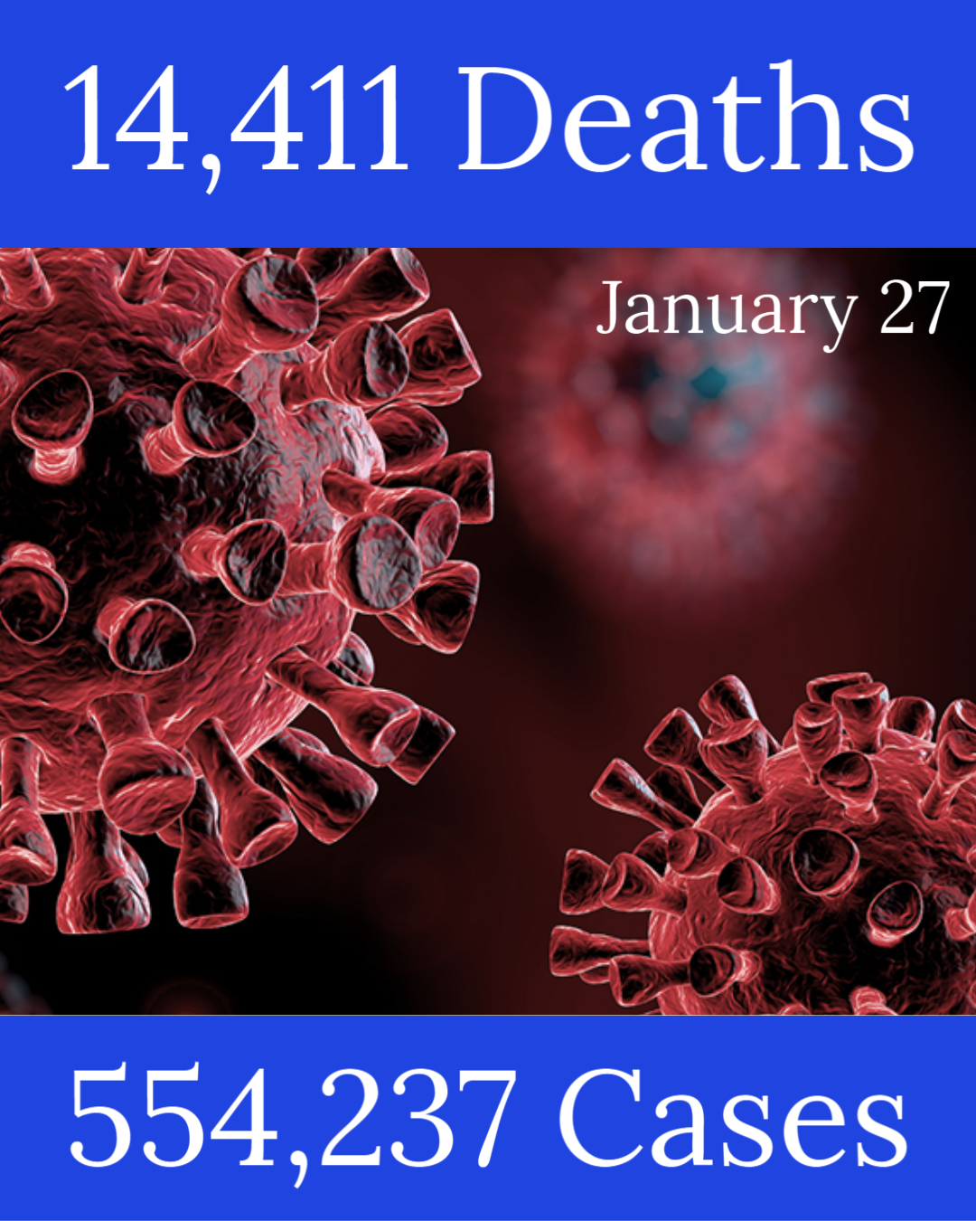 Michigan Coronavirus Update