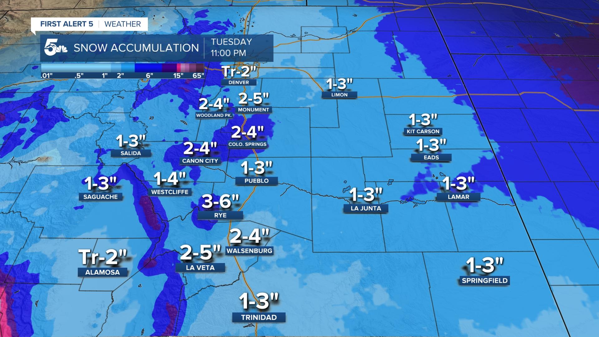 Snow Accumulation