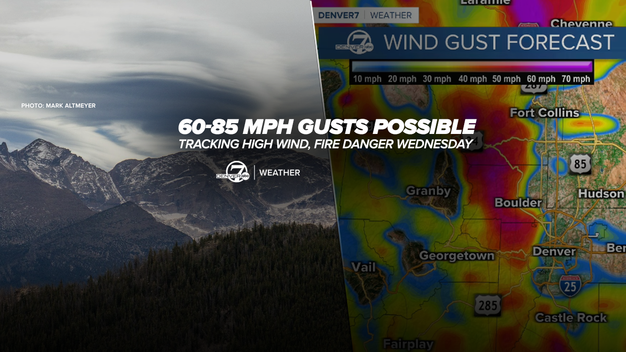 high winds wednesday.png