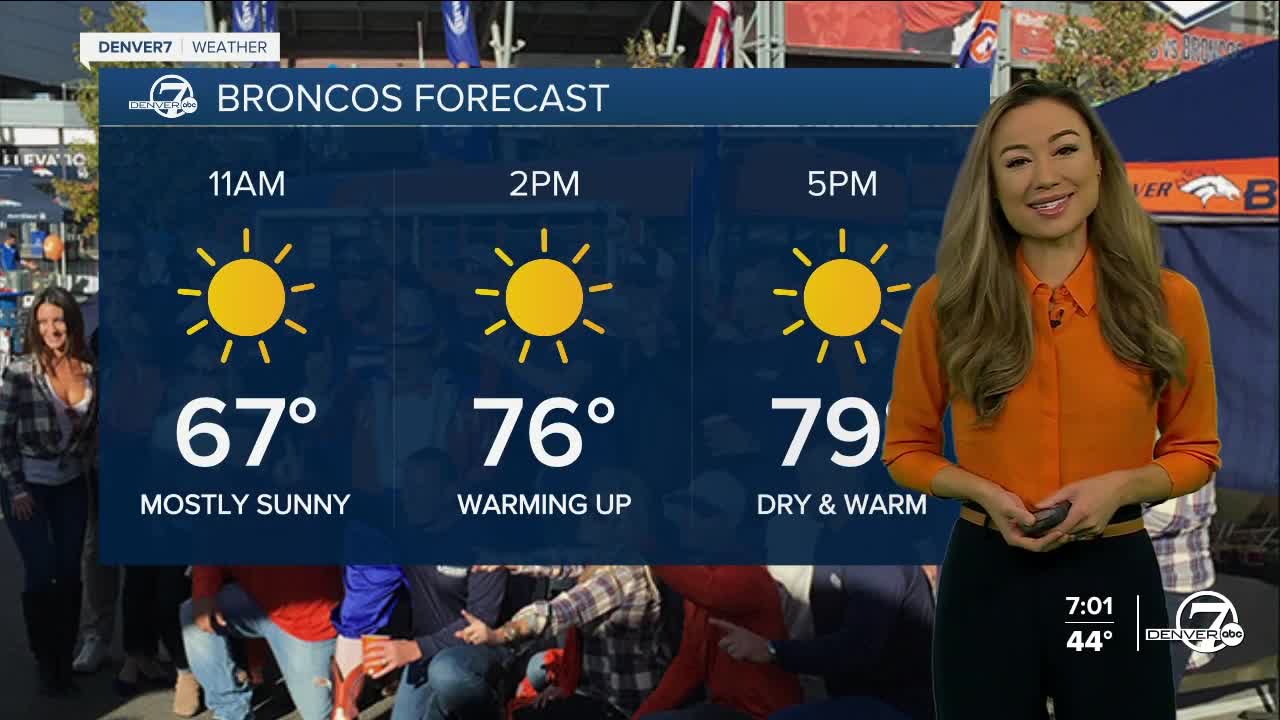 10812 forecast.jpg
