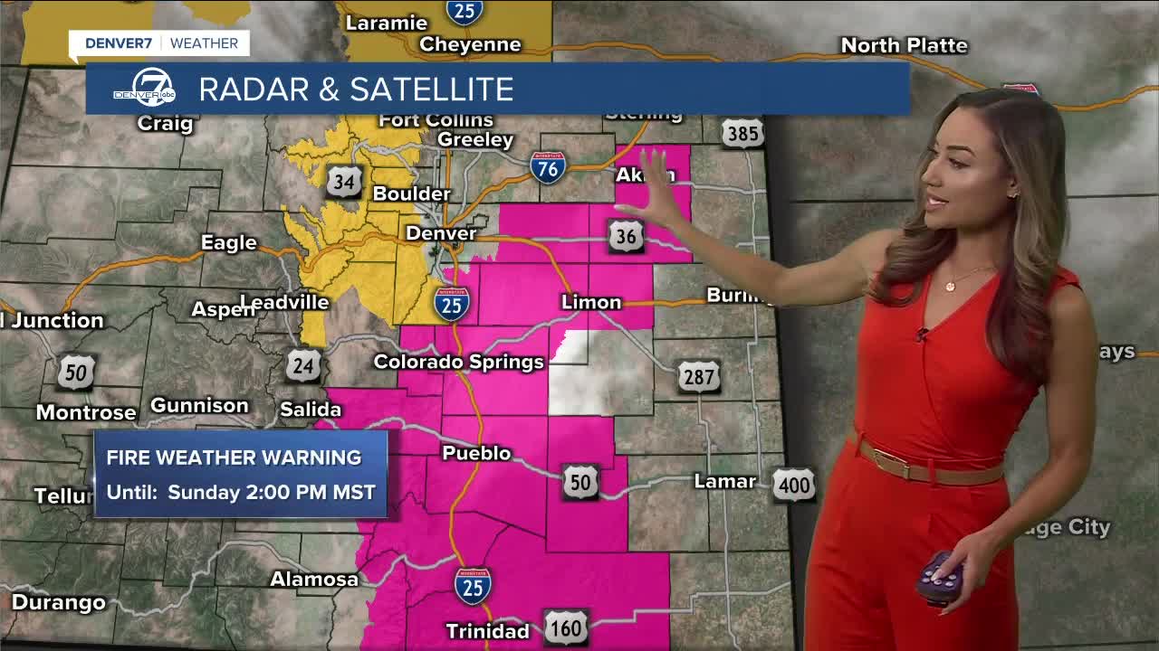 Sunday's Forecast 