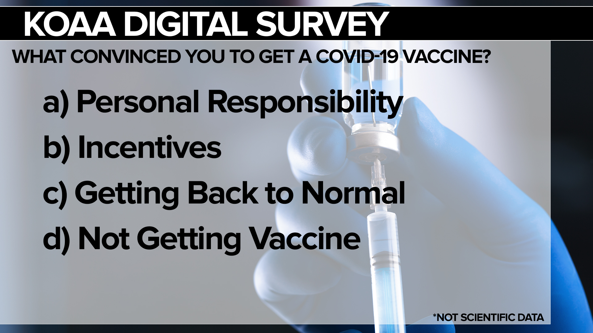 SURVEY Vaccine FSG (1).jpg