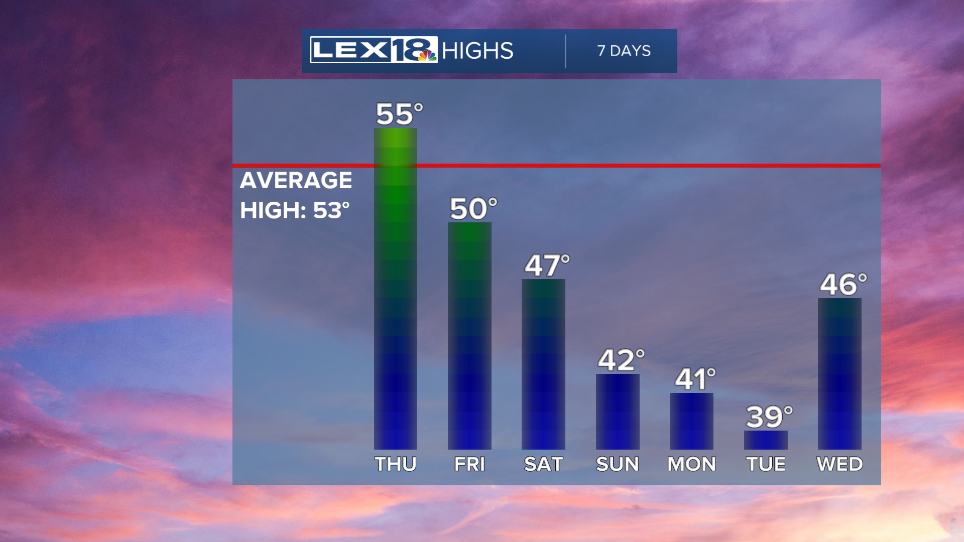 38highs.jfif