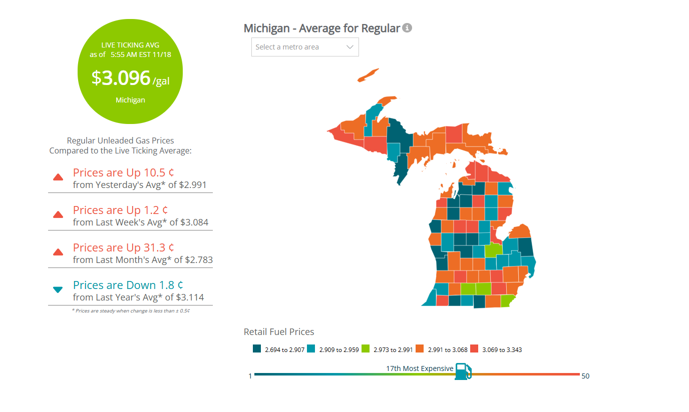Gas Price Check 11.18.25 