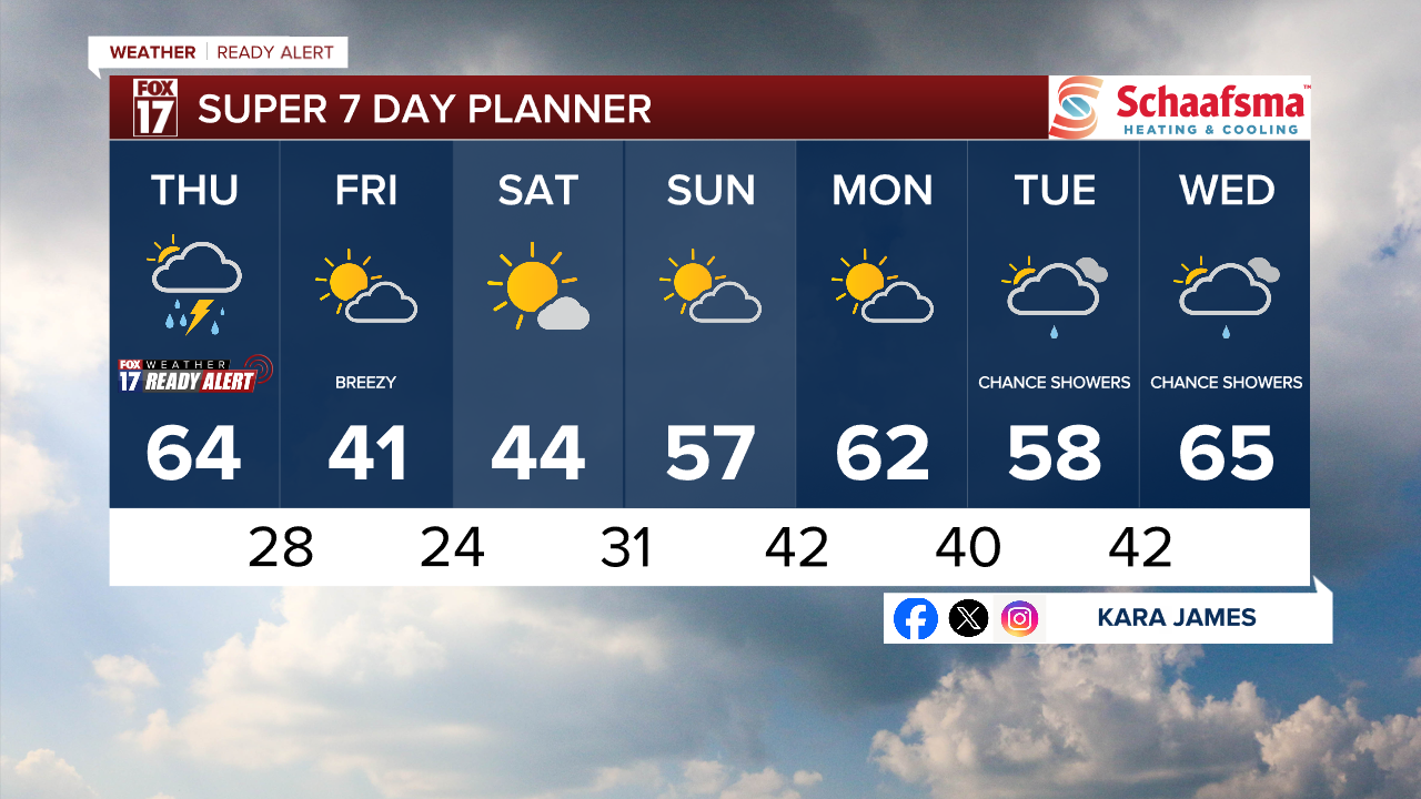 7 Day w Style Guide.png