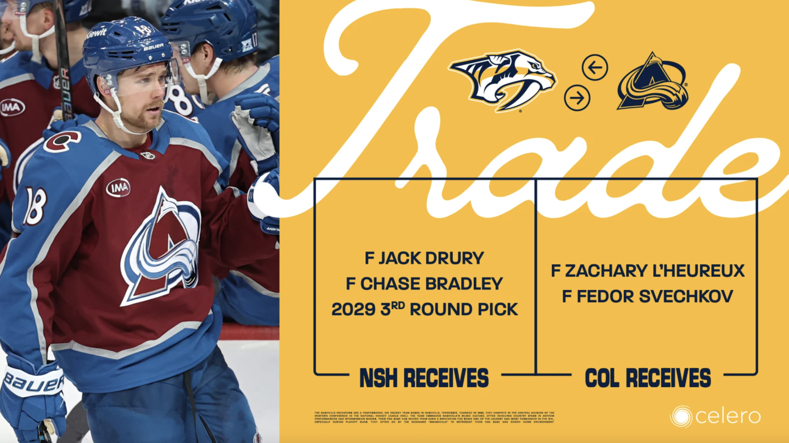 Predators acquire Jack Drury, Chase Bradley in trade with Avalanche