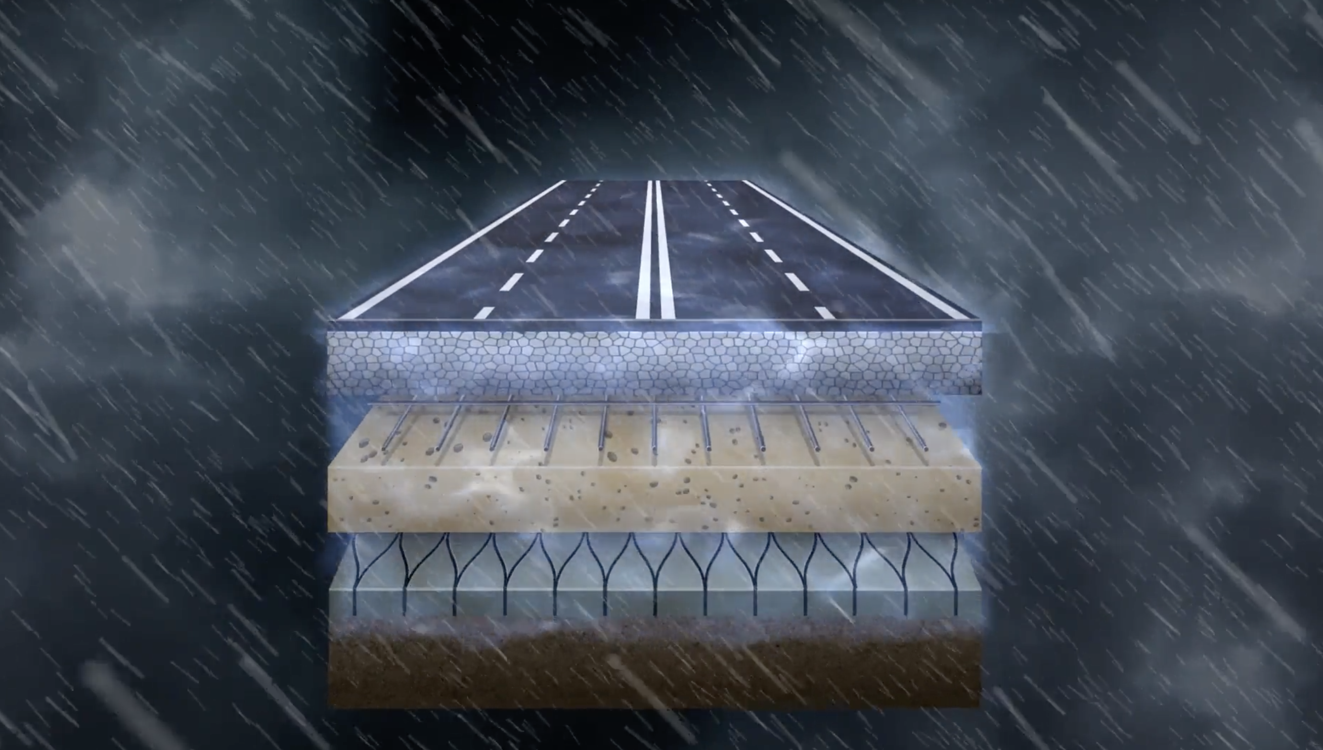 climate change roads