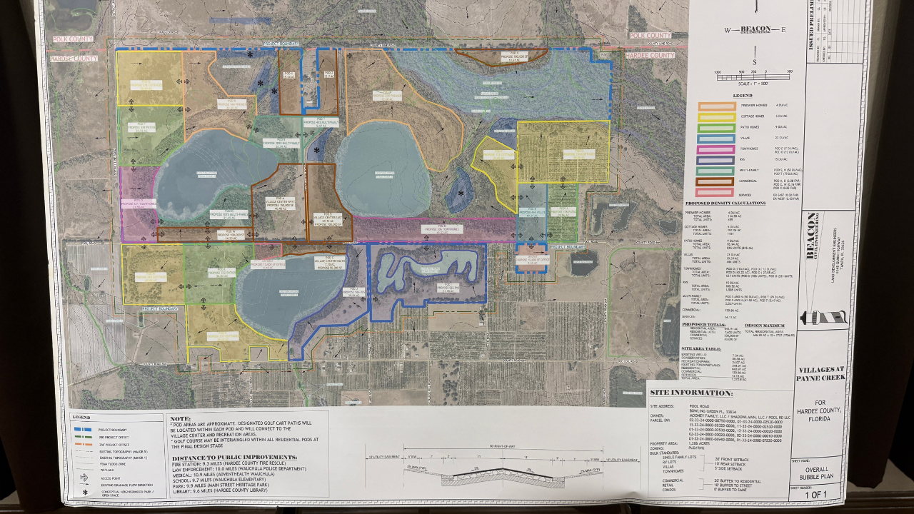 Proposed 7,602-home development could double the population of rural Fla. county