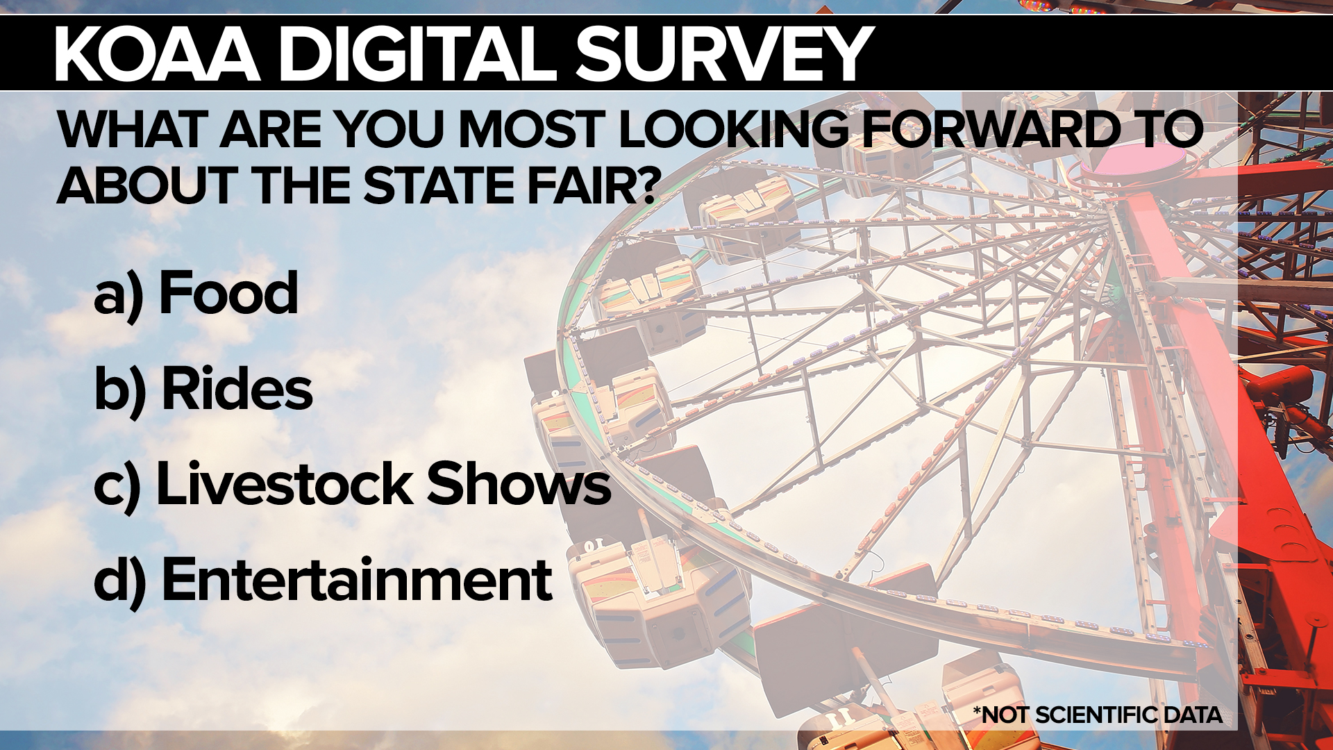 What are you most looking forward to about the state fair