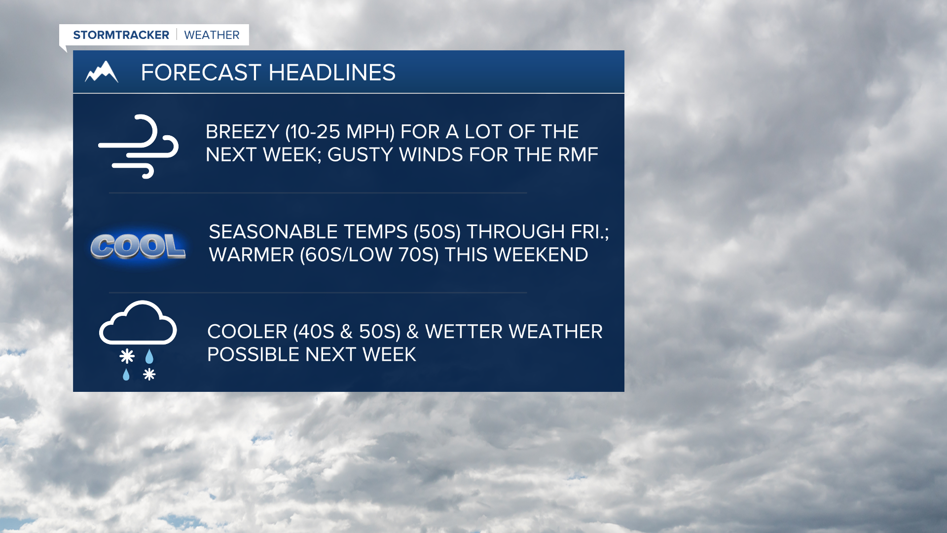 WX Headlines 10-22-24