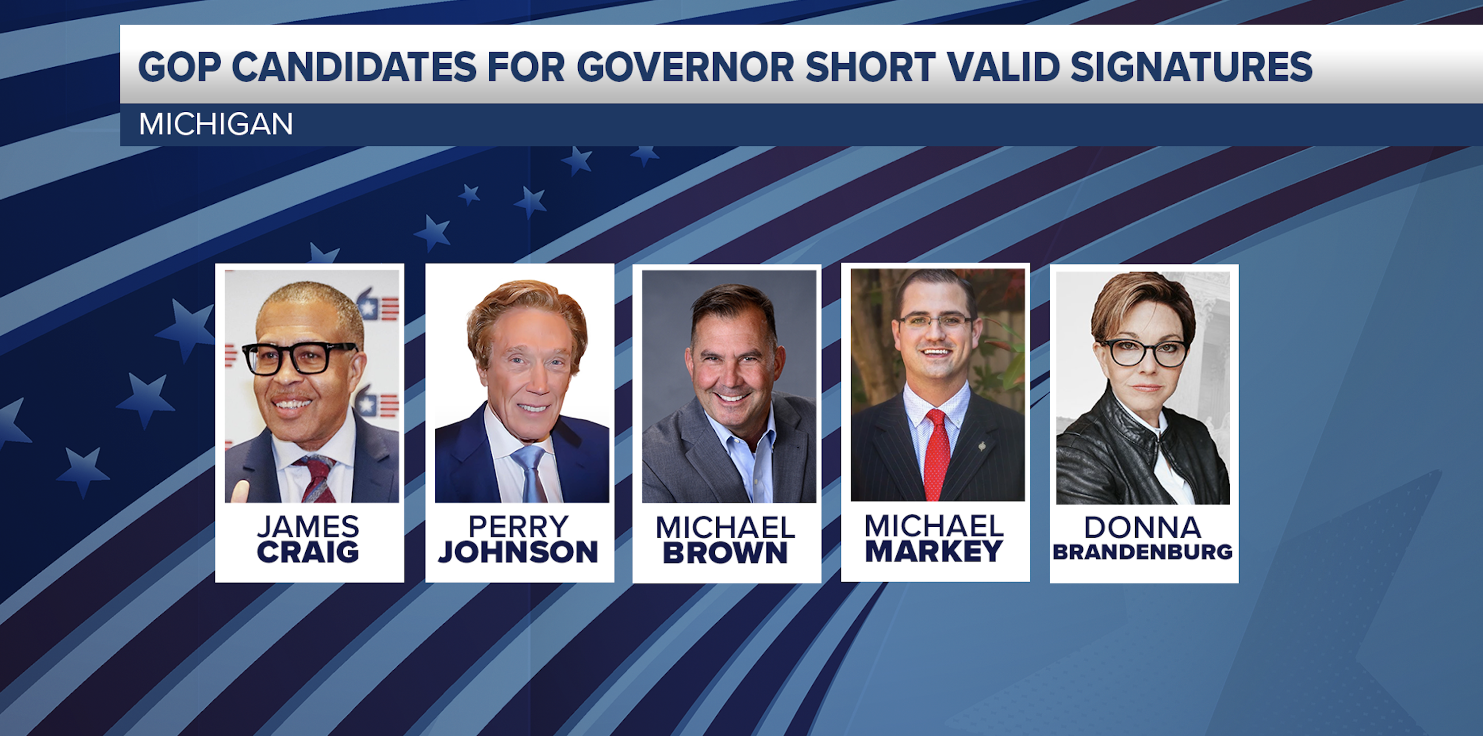 GOP Candidates short valid signatures