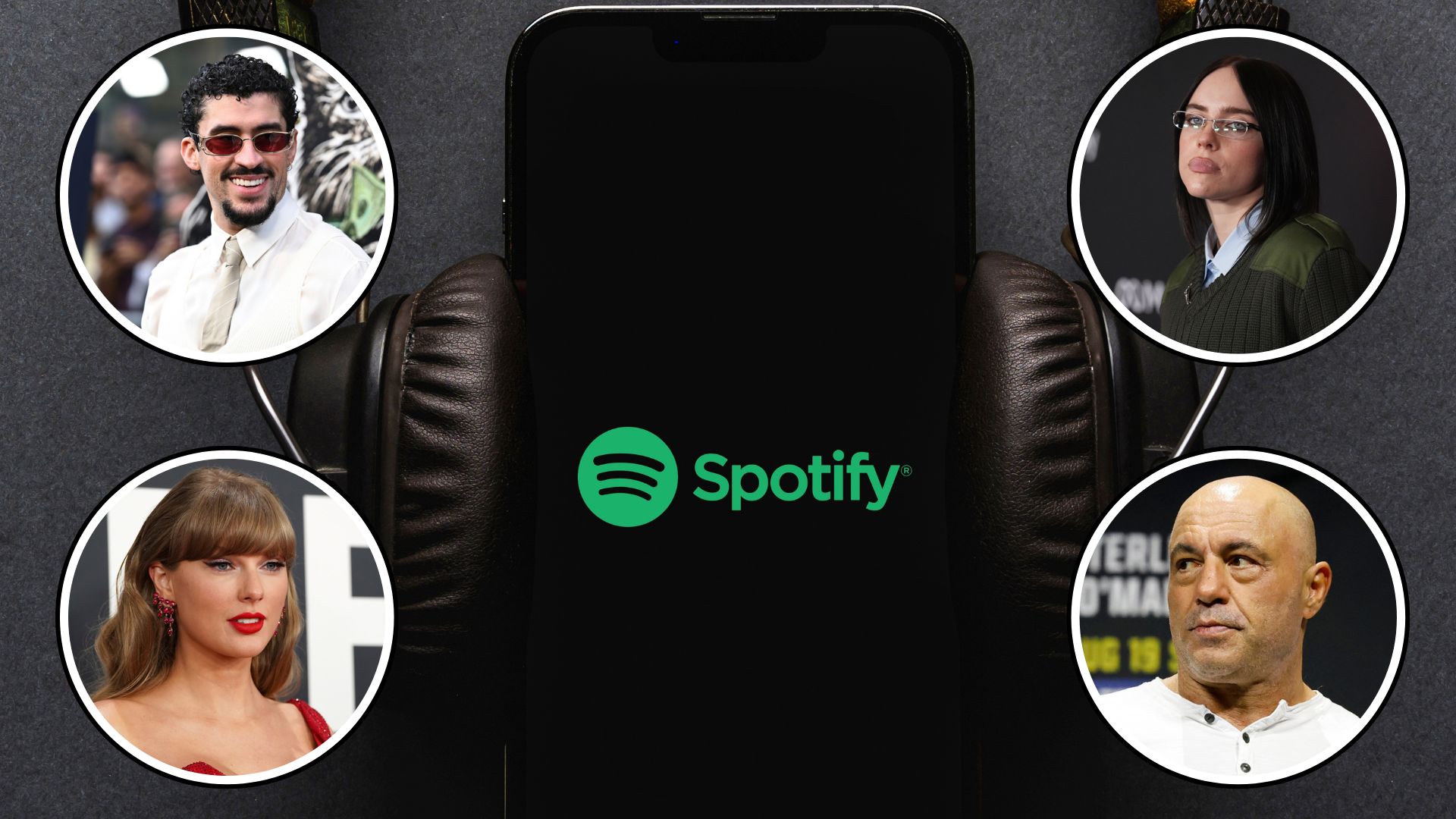 A combination image of Bad Bunny, Billie Eilish, Taylor Swift, and Joe Rogan.