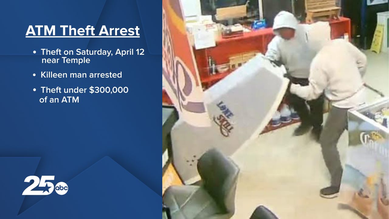 Temple ATM theft