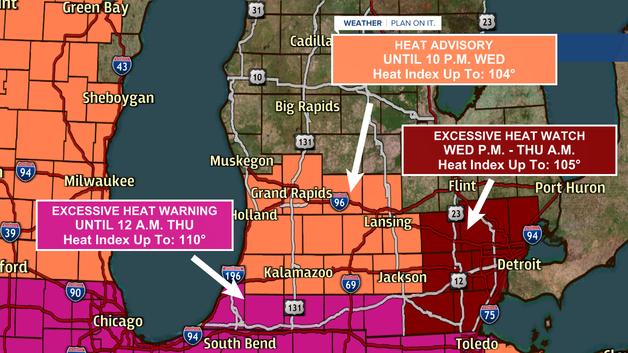 Excessive heat FOX 17