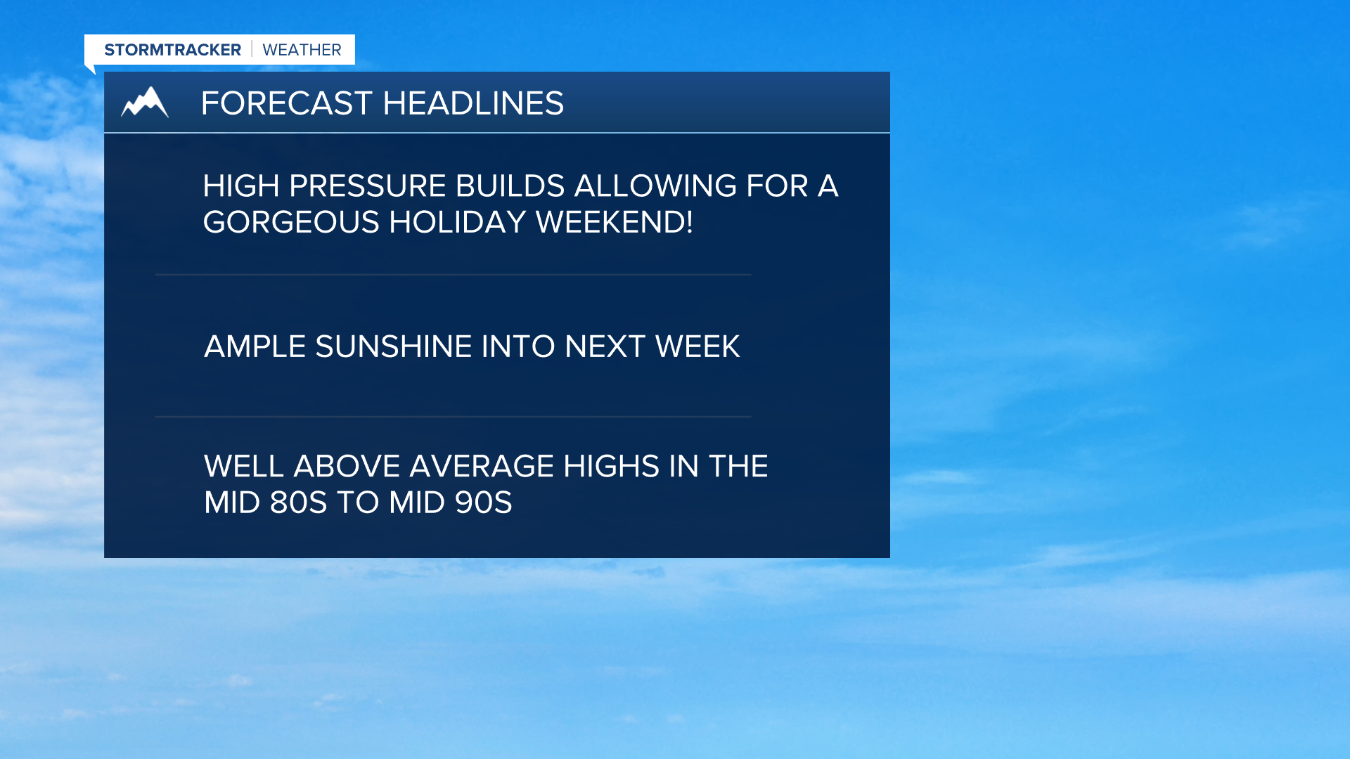 Wx Headlines