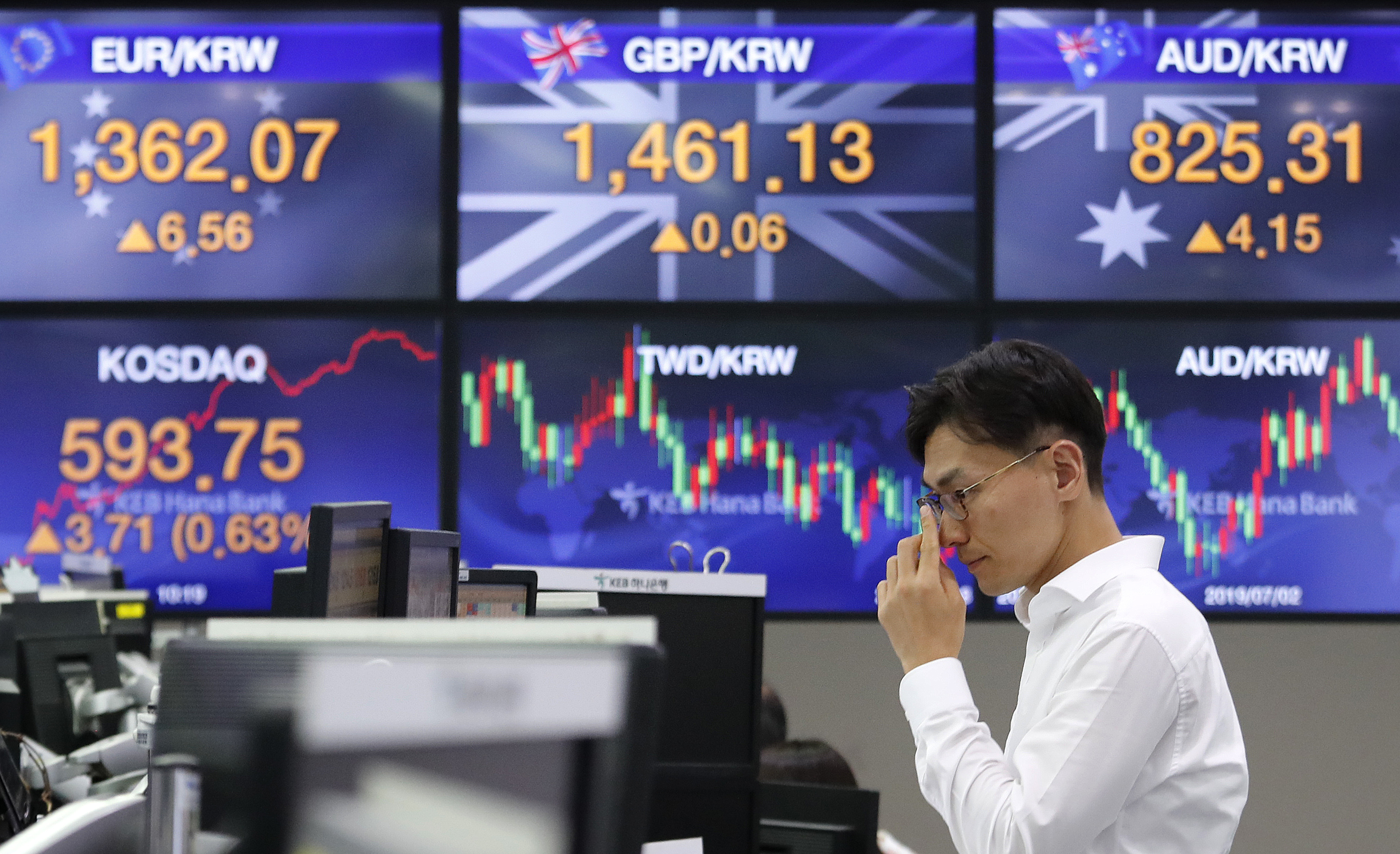 South Korea Financial Markets