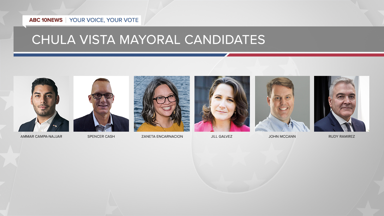 Chula Vista mayora candidates