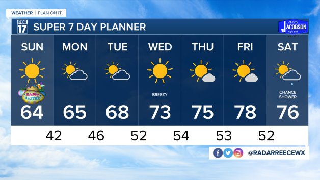 WXMI_7day-1.jpg