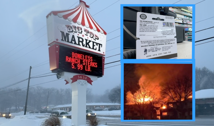 Big Top Market Food Voucher