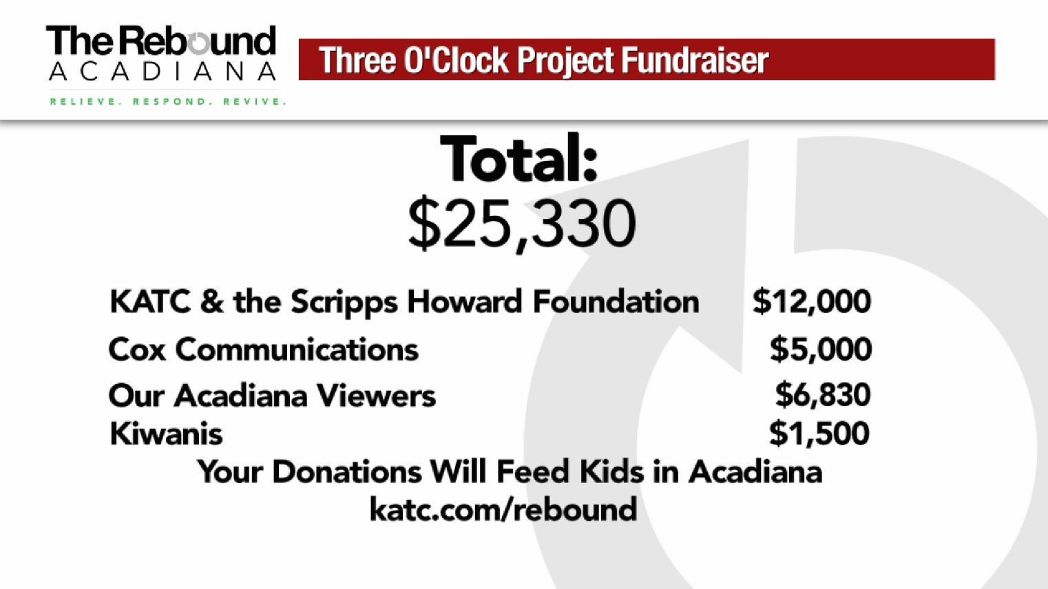 fundraiser.JPG