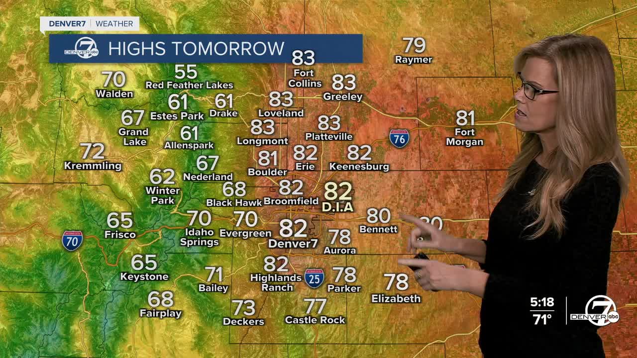Highs on Friday for the Front Range