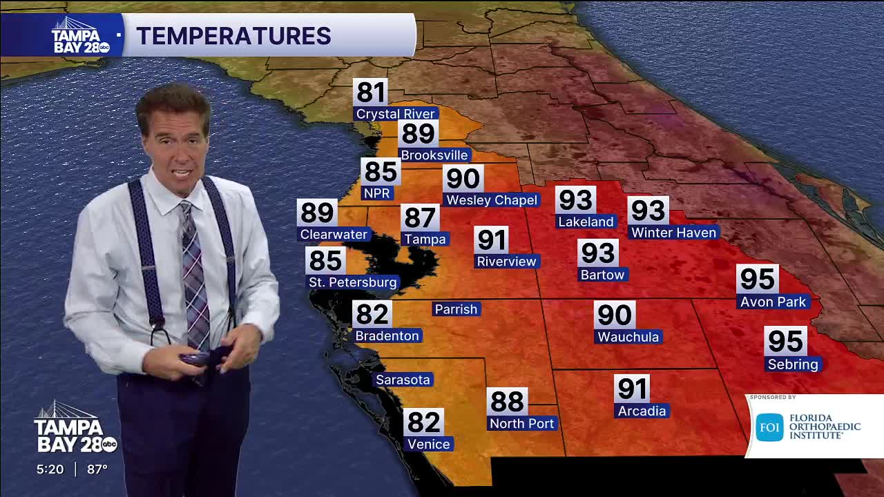 5.7 pm forecast