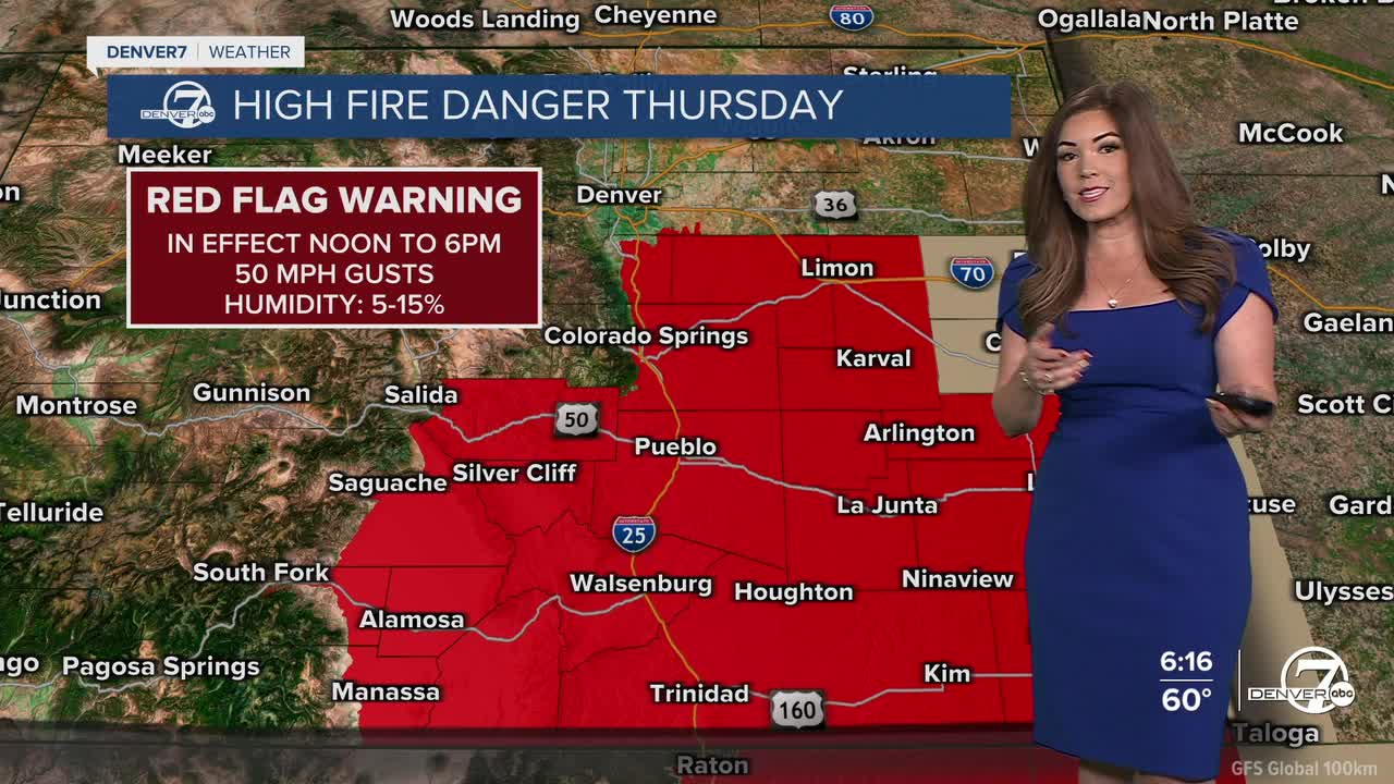 Red Flag Warning Thursday