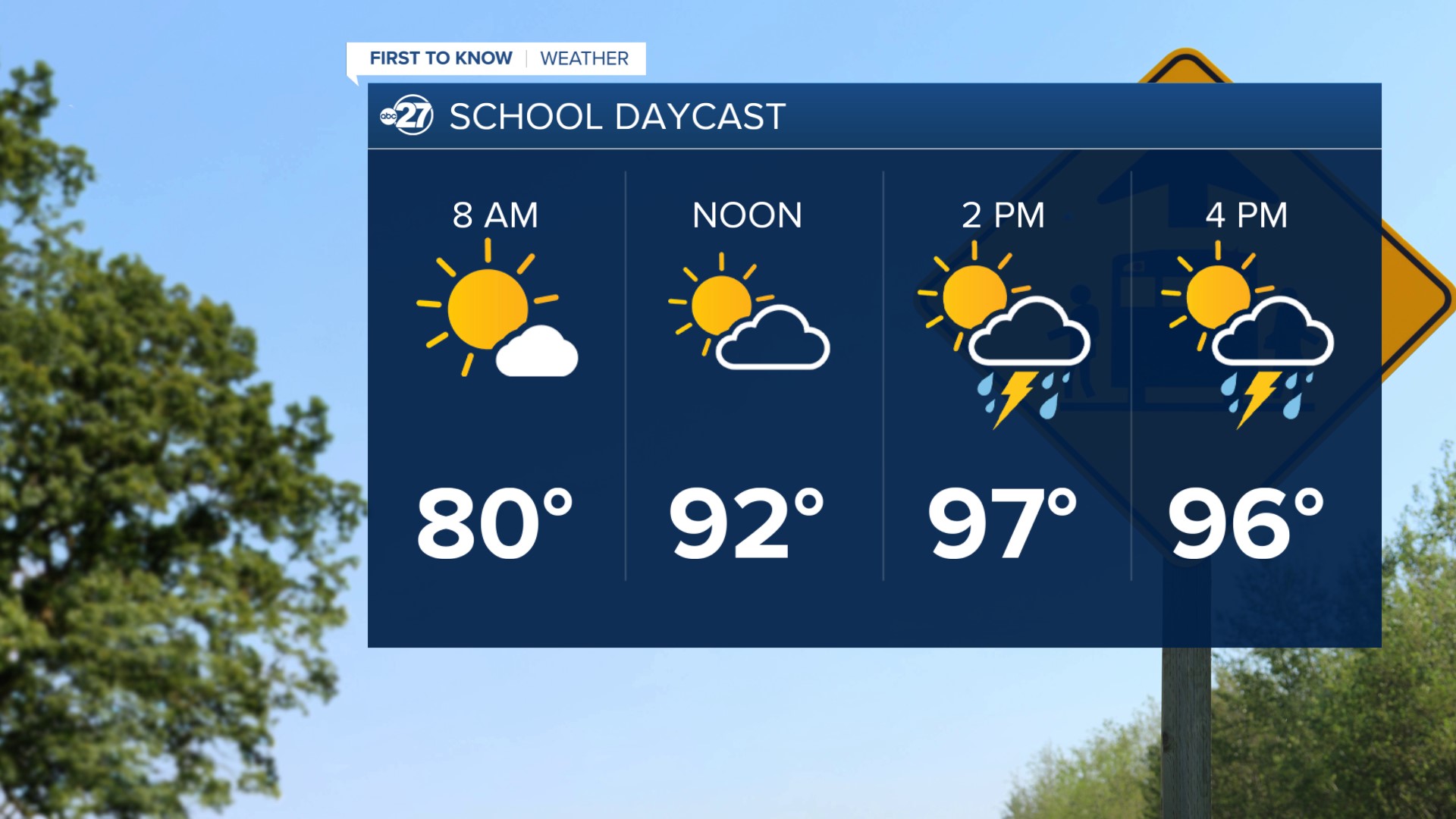 School day will be hot again Friday