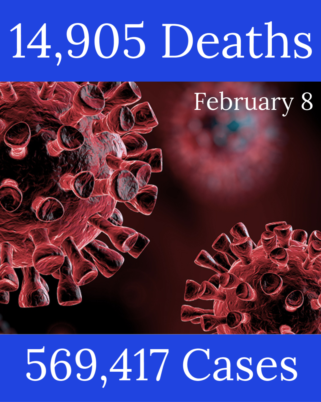 Michigan Coronavirus Update