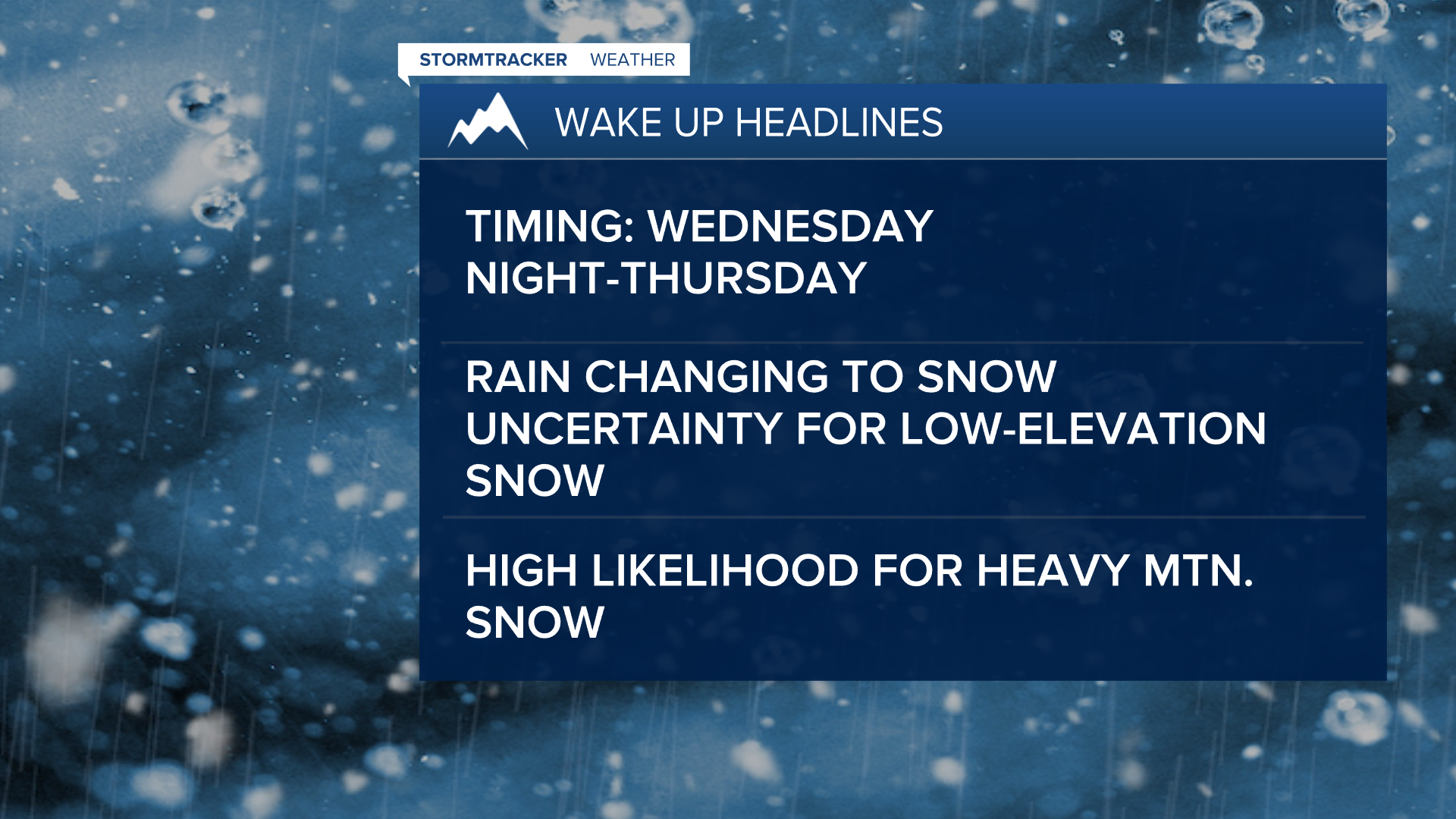 Wx Uncertainty