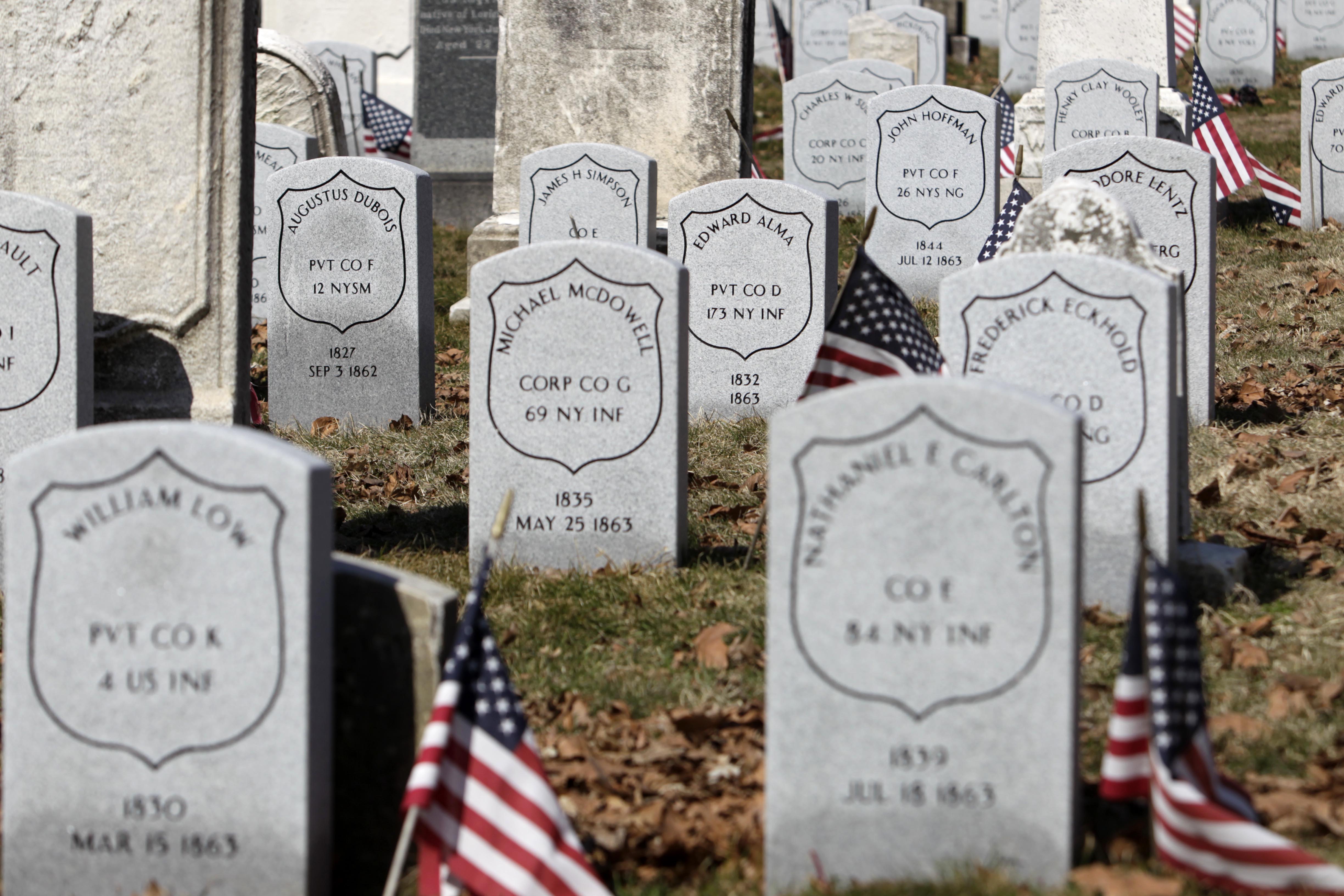 Civil War Cemetery Project