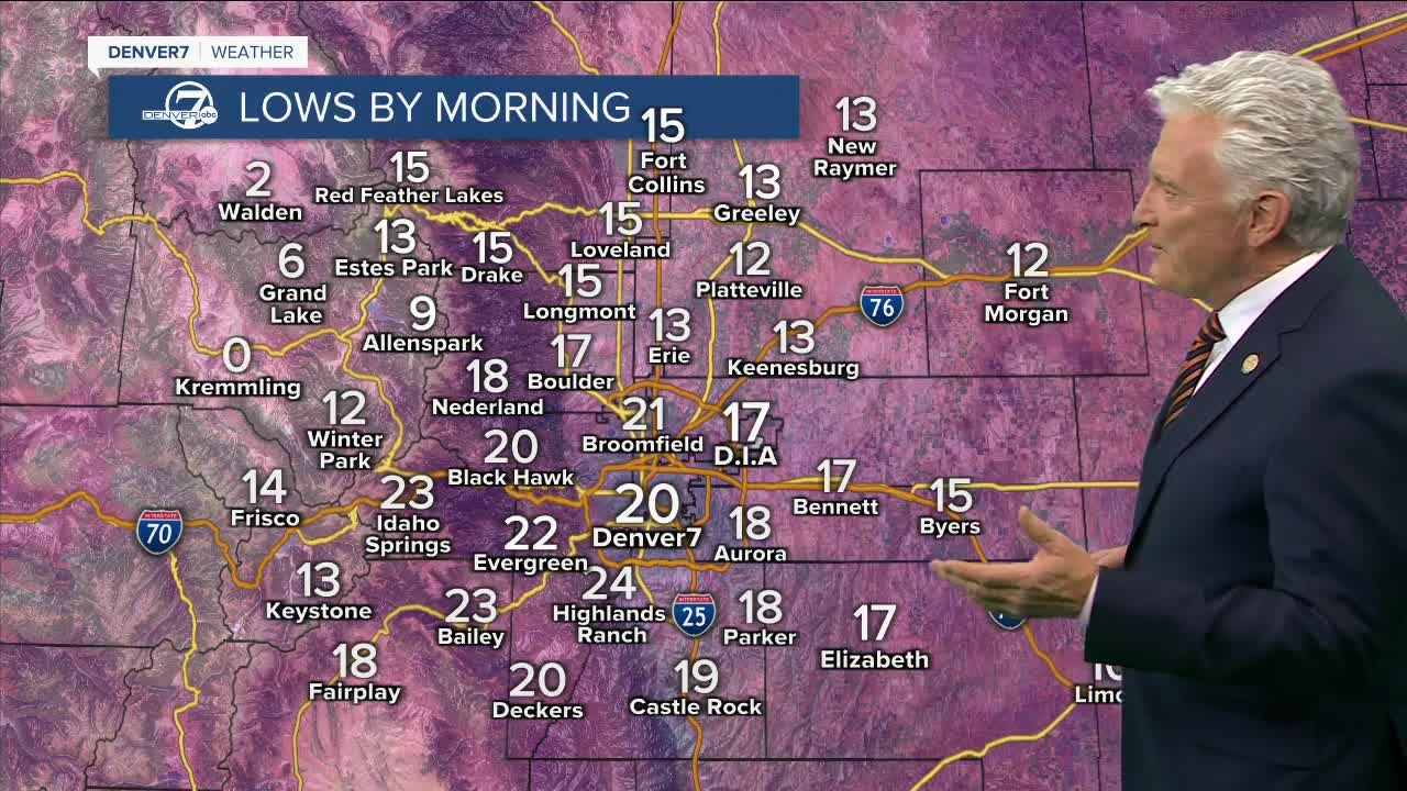 mike weather 11-11-22