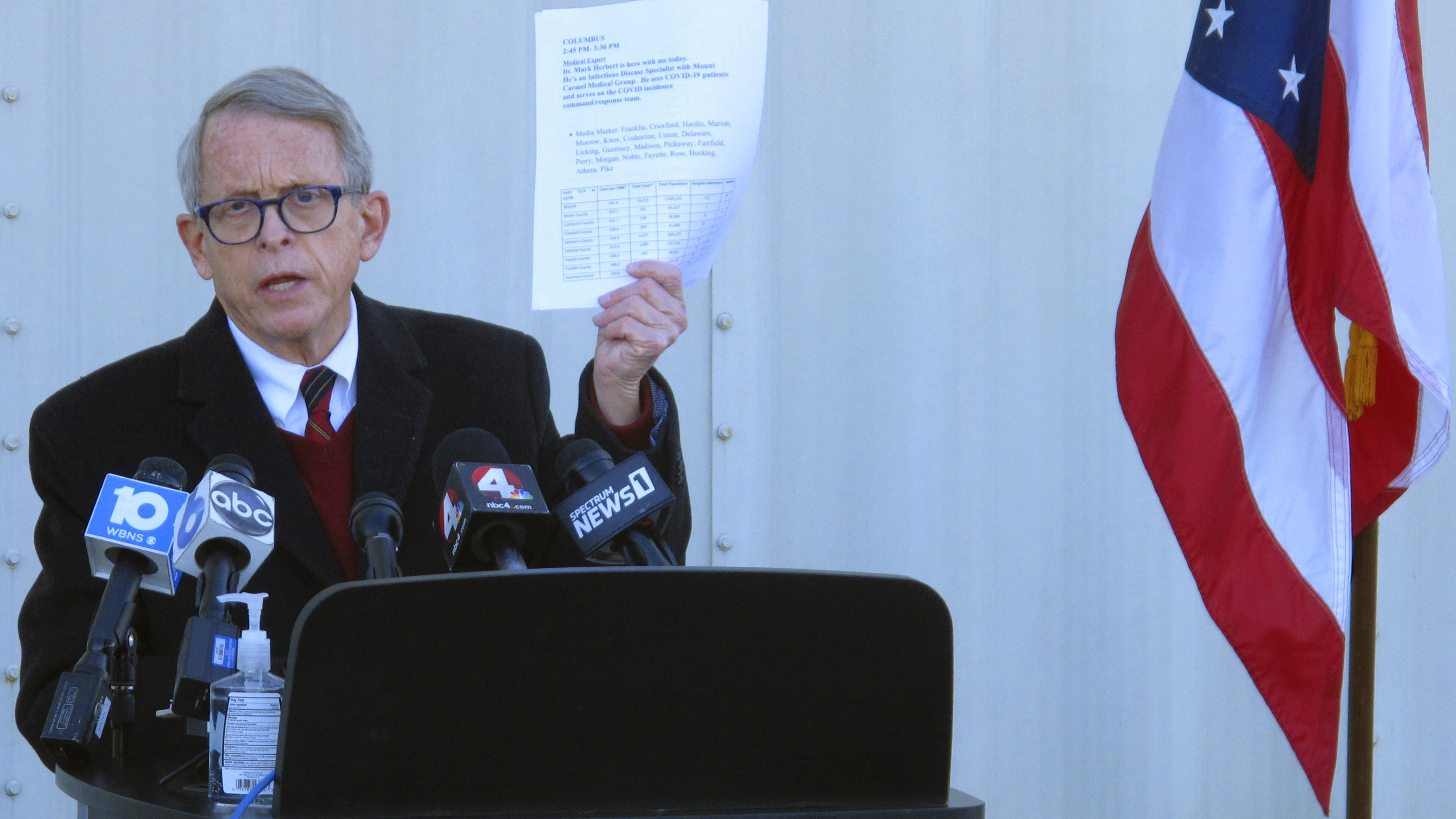 Mike DeWine