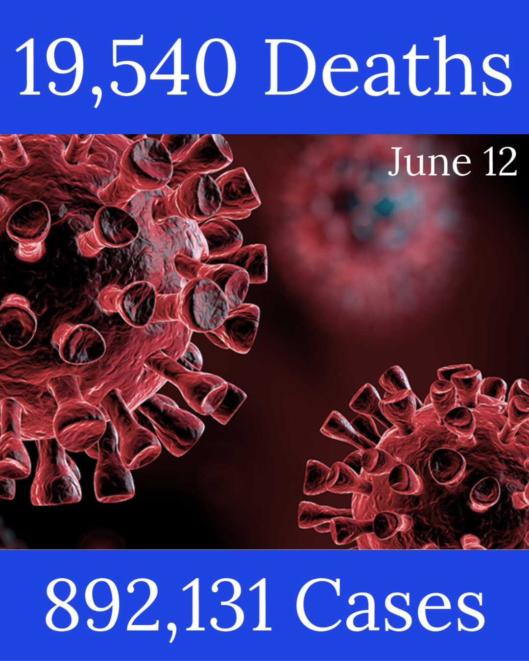 Michigan Coronavirus Update