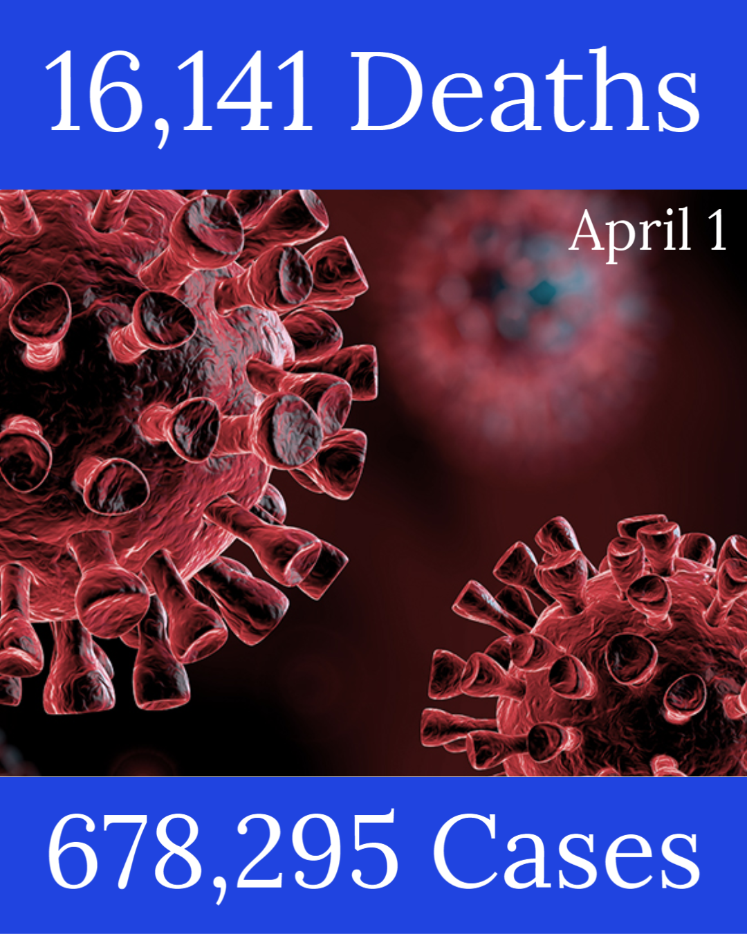 Michigan Coronavirus Update