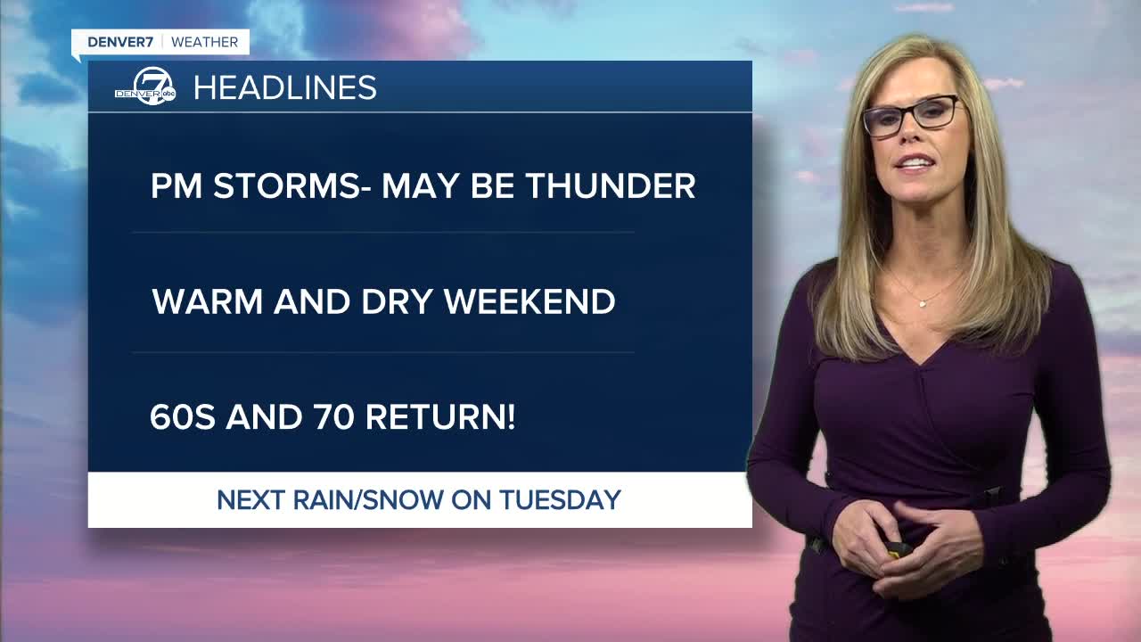 Aprili 23 2021 5:15aam forecast