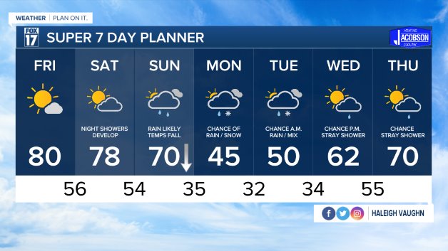 WXMI_7day-1.jpg