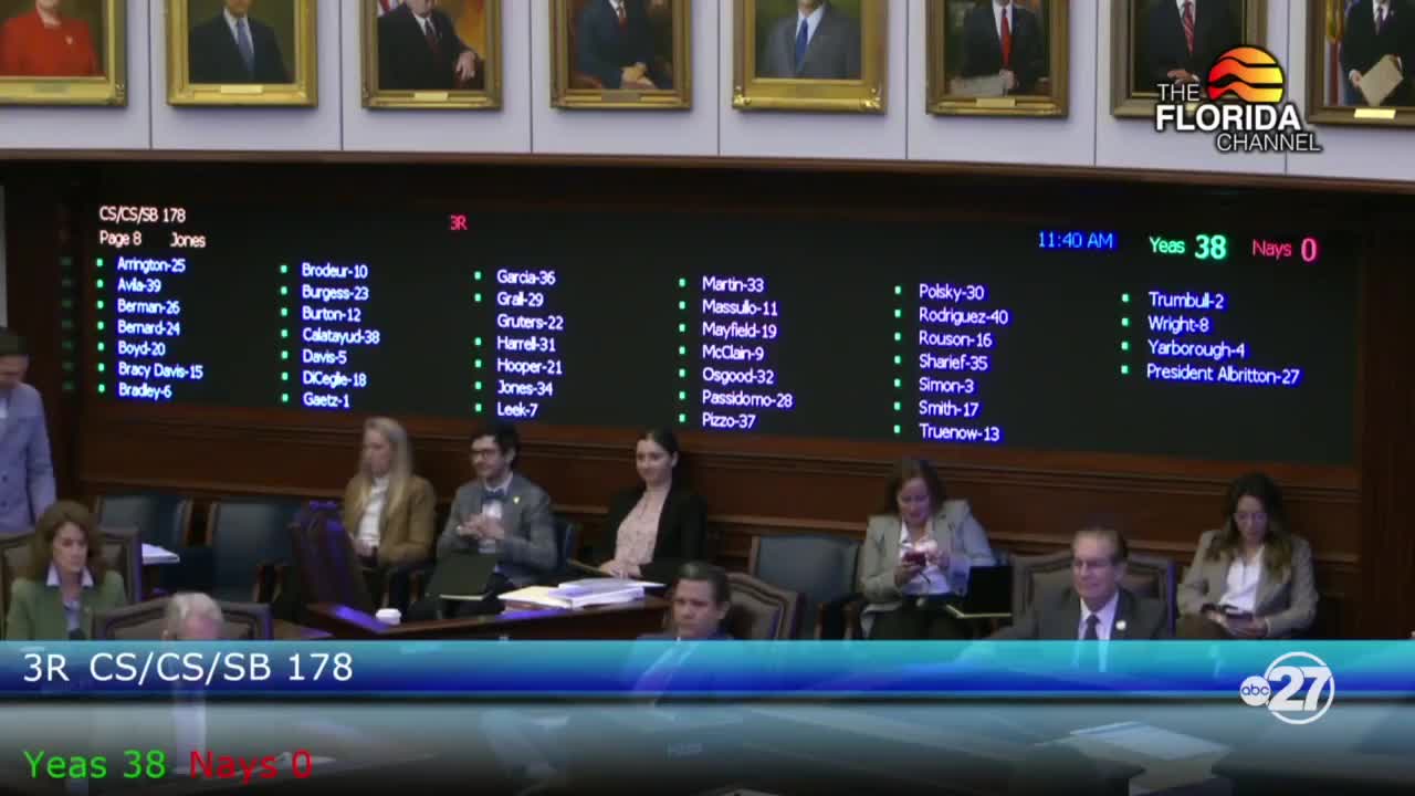 Florida bill would let high school coaches spend $15K of own money on student athletes